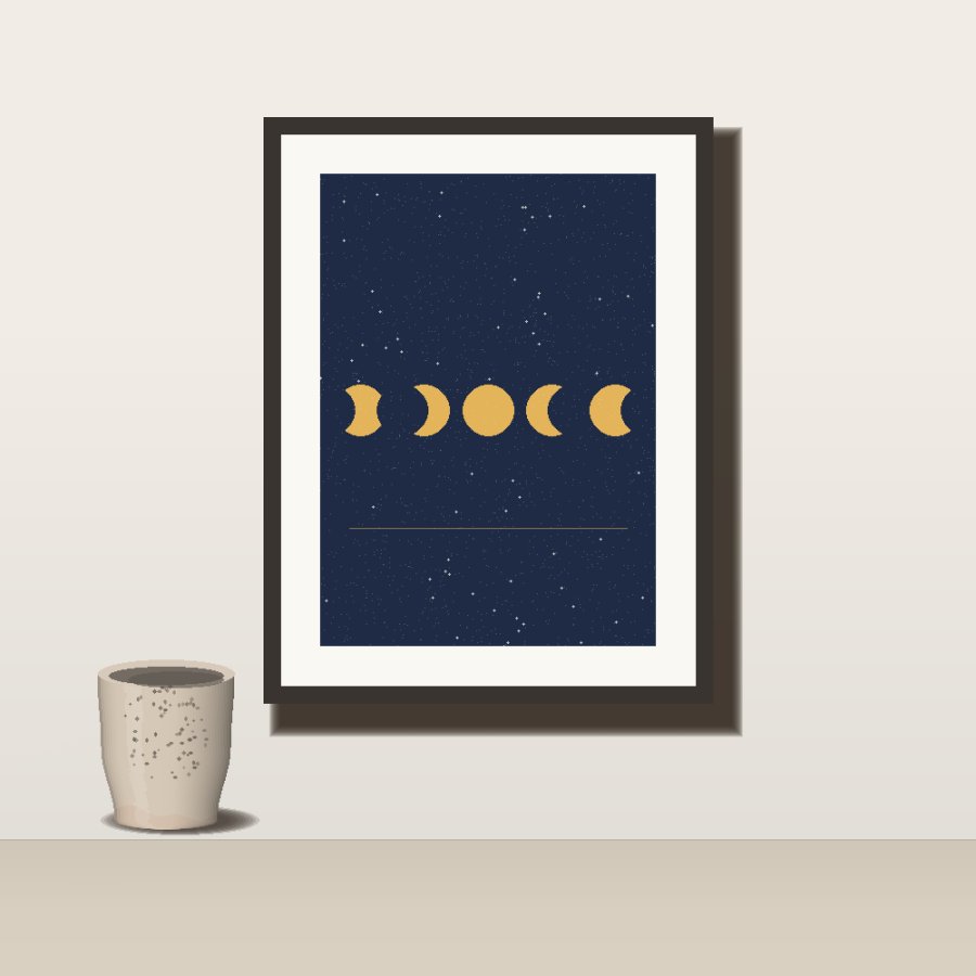 Moon phases poster
